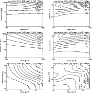 \begin{figure}
{\includegraphics[height=160mm,clip=]{6130fig2.ps} }\end{figure}