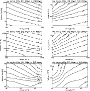 \begin{figure}
{\includegraphics[height=160mm,clip=]{6130fig3.ps} }\end{figure}