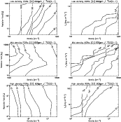 \begin{figure}
{\includegraphics[height=154mm,clip=]{6130fi10.ps} }\end{figure}