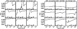 \begin{figure}
\par\mbox{\resizebox{7cm}{!}{\includegraphics*[angle=0]{6130f11a.ps}}\resizebox{7cm}{!}{\includegraphics*[angle=0]{6130f11b.ps}} }\end{figure}