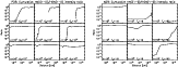 \begin{figure}
\par\mbox{
\resizebox{7.4cm}{!}{\includegraphics*[angle=0]{6130f1...
...s}}\resizebox{7.4cm}{!}{\includegraphics*[angle=0]{6130f15b.ps}} }\end{figure}