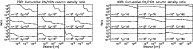 \begin{figure}
\mbox{
\resizebox{8.8cm}{!}{\includegraphics*[angle=0]{6130f19a.ps}}\resizebox{8.8cm}{!}{\includegraphics*[angle=0]{6130f19b.ps}} }\end{figure}