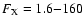 $F_{\rm X}=1.6{-}160$