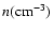 $n({\rm cm}^{-3})$