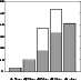 \begin{figure}
\par\includegraphics[width=6.4cm,clip]{6146fig2.ps}\end{figure}