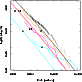 \begin{figure}
\par\includegraphics[width=7.15cm,clip]{6146fig6.ps}\end{figure}