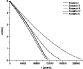 \begin{figure}
\par\includegraphics[width=7.2cm,clip]{6171fig3.eps}
\end{figure}