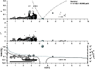 \begin{figure}
\par\includegraphics[width=12cm,clip]{6171fig4.eps}
\end{figure}