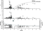 \begin{figure}
\par\includegraphics[width=12cm,clip]{6171fig5.eps}
\end{figure}