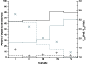 \begin{figure}
\par\includegraphics[width=7.4cm,clip]{6171fig9.eps}
\end{figure}