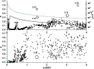 \begin{figure}
\par\includegraphics[width=12cm,clip]{6171fig12.eps}
\end{figure}