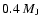$0.4~M_{\rm J}$