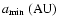 $a_{{\rm min}}~({\rm AU})$