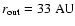 $r_{\rm out} = 33~{\rm AU}$