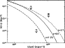 \begin{figure}
\par\includegraphics[angle=-90,width=8.15cm,clip]{6349fig2.ps}\end{figure}