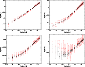 \begin{figure}
\par\includegraphics[width=7.4cm,clip]{4197f9a.eps}\hspace*{4mm}
...
...ps}\hspace*{4mm}
\includegraphics[width=7.4cm,clip]{4197f9d.eps}
\end{figure}