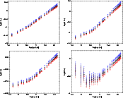 \begin{figure}
\par\includegraphics[width=7.4cm,clip]{4197f11a.eps}\hspace*{4mm}...
...s}\hspace*{4mm}
\includegraphics[width=7.4cm,clip]{4197f11d.eps}
\end{figure}