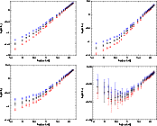 \begin{figure}
\par\includegraphics[width=7.4cm]{4197f12a.eps}\hspace*{4mm}
\in...
...2c.eps}\hspace*{4mm}
\includegraphics[width=7.4cm]{4197f12d.eps}
\end{figure}