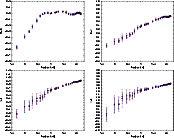 \begin{figure}
\par\includegraphics[width=7.4cm,clip]{4197f5a.eps}\hspace*{4mm}
...
...ps}\hspace*{4mm}
\includegraphics[width=7.4cm,clip]{4197f5d.eps}
\end{figure}