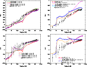 \begin{figure}
\par\includegraphics[width=7.4cm]{4197f6a.eps}\hspace*{4mm}
\inc...
...f6c.eps}\hspace*{4mm}
\includegraphics[width=7.4cm]{4197f6d.eps}
\end{figure}