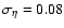 $\sigma_{\eta} =0.08$