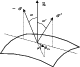 \begin{figure}
\par\includegraphics[width=7.0cm]{4320_A_1.eps}\end{figure}