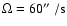 $\Omega =60 \hbox {$^{\prime \prime }$ }/{\rm s}$