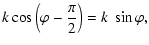 $\displaystyle k \cos\left(\varphi - \frac{\pi}{2}\right) = k~\sin \varphi,$