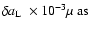 $\delta a_{\rm L}\ \times 10^{-3} \hbox{$\mu$ as}$