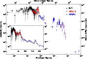 \begin{figure}
\par\includegraphics[width=15.5cm,clip]{5173fig1.ps}\end{figure}