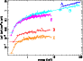 \begin{figure}
\par\includegraphics[angle=-90,width=8cm,clip]{5173fig4.ps}\end{figure}