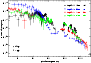 \begin{figure}
\par\includegraphics[width=8cm,clip]{5173fig6.ps}\end{figure}