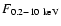 $F_{0.2-10~{\rm keV}}$
