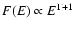 $F(E) \propto E^{\Gamma+1}$