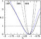 \begin{figure}
\par\includegraphics[width=7.35cm,clip]{5649f16.ps} \end{figure}