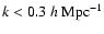 $k<0.3~h~{\rm Mpc}^{-1}$