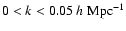 $0<k<0.05~h~{\rm Mpc}^{-1}$