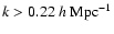 $k>0.22~h~{\rm Mpc}^{-1}$