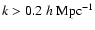 $k > 0.2~h~\rm{Mpc^{-1}}$