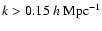 $k>0.15~h~{\rm Mpc}^{-1}$