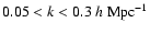 $0.05<k<0.3~h~{\rm Mpc}^{-1}$
