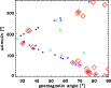 \begin{figure}
\par\includegraphics*[width=9cm,clip]{5732fg6.eps}\end{figure}