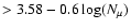 $>3.58-0.6\log (N_{\mu})$
