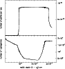 \begin{figure}
\par\includegraphics[width=8.2cm,height=8.7cm]{fig2.ps}
\end{figure}