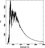 \begin{figure}
\par\includegraphics[width=8.2cm,height=8.7cm]{fig4.ps}
\end{figure}