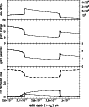 \begin{figure}
\par\includegraphics[width=7.8cm]{fig5.ps} %
\end{figure}