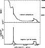 \begin{figure}
\par\includegraphics[width=7.8cm,height=8.3cm]{fig7.ps}
\end{figure}