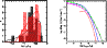 \begin{figure}
\par\includegraphics[height=3.8cm,width=3.8cm,clip]{6044fg9a.eps}...
...0.9cm}
\includegraphics[height=3.8cm,width=3.7cm,clip]{6044fg9b.eps}\end{figure}