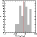 \begin{figure}
\par\includegraphics[width=6.45cm,clip]{6044fg2.eps}\end{figure}