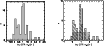 \begin{figure}
\par\includegraphics[width=4cm,clip]{6044fg4a.eps}\hspace*{1cm}
\includegraphics[width=4cm,clip]{6044fg4b.eps}\end{figure}